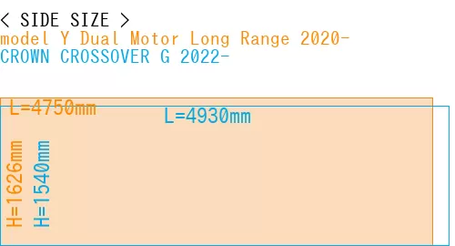 #model Y Dual Motor Long Range 2020- + CROWN CROSSOVER G 2022-